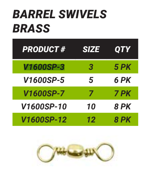 Vanguard Brass Barrel Swivels