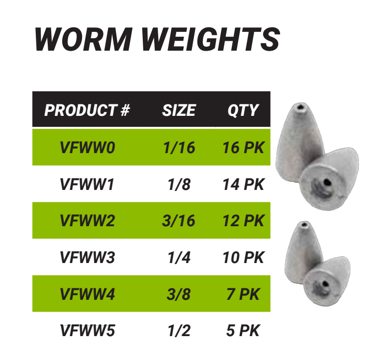 Vanguard Worm Weights