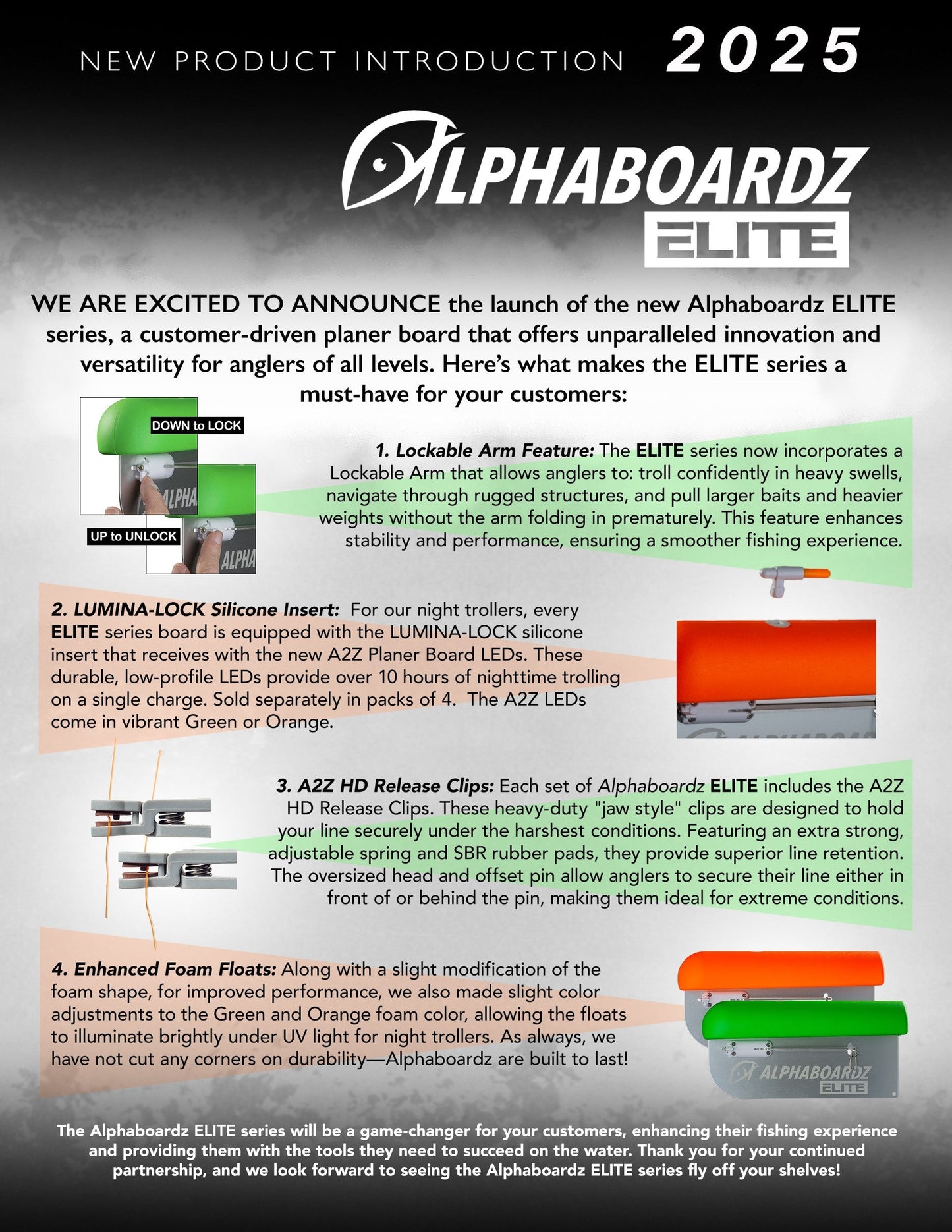 Alphaboardz Elite Planer Boards