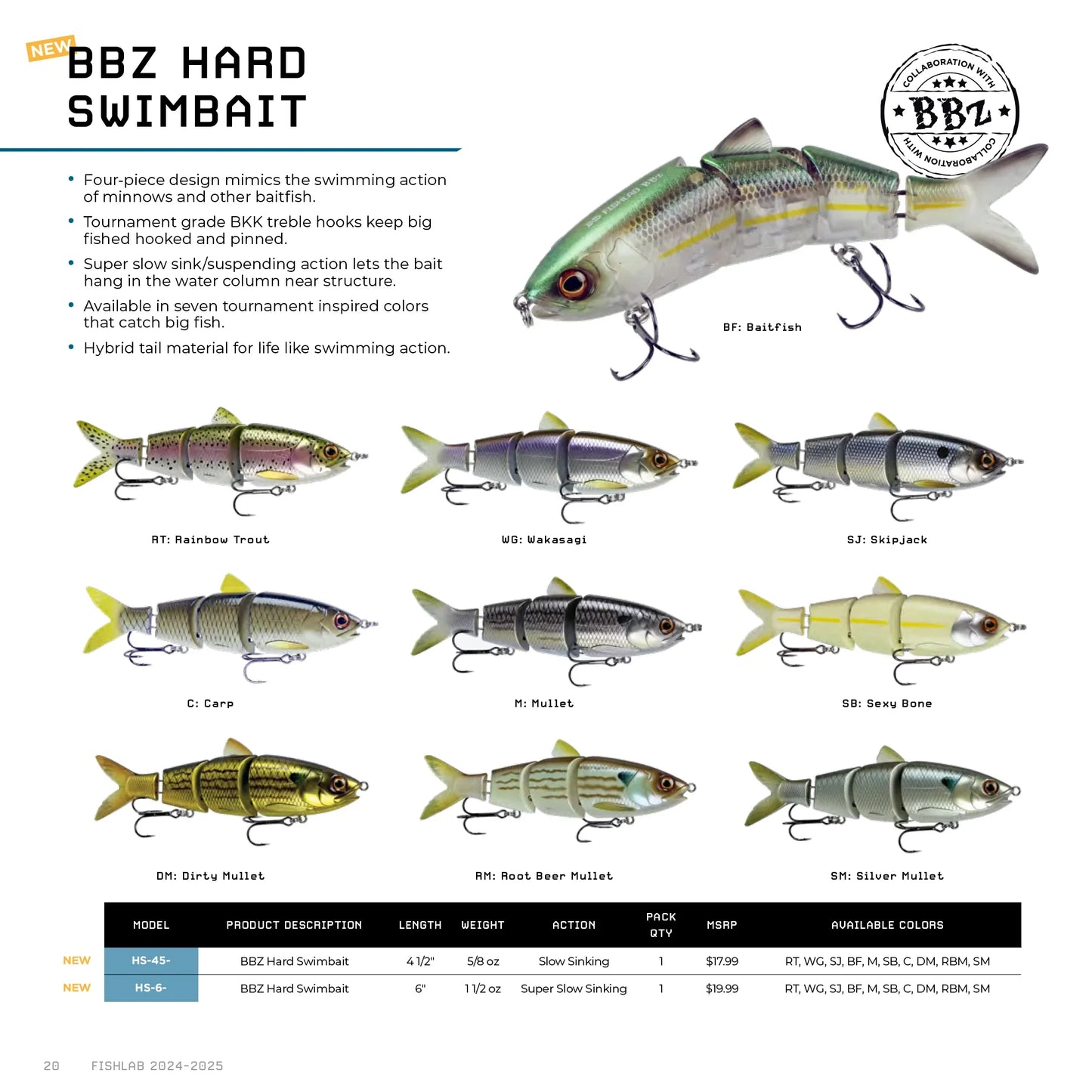 FishLab BBZ Hard Swimbait