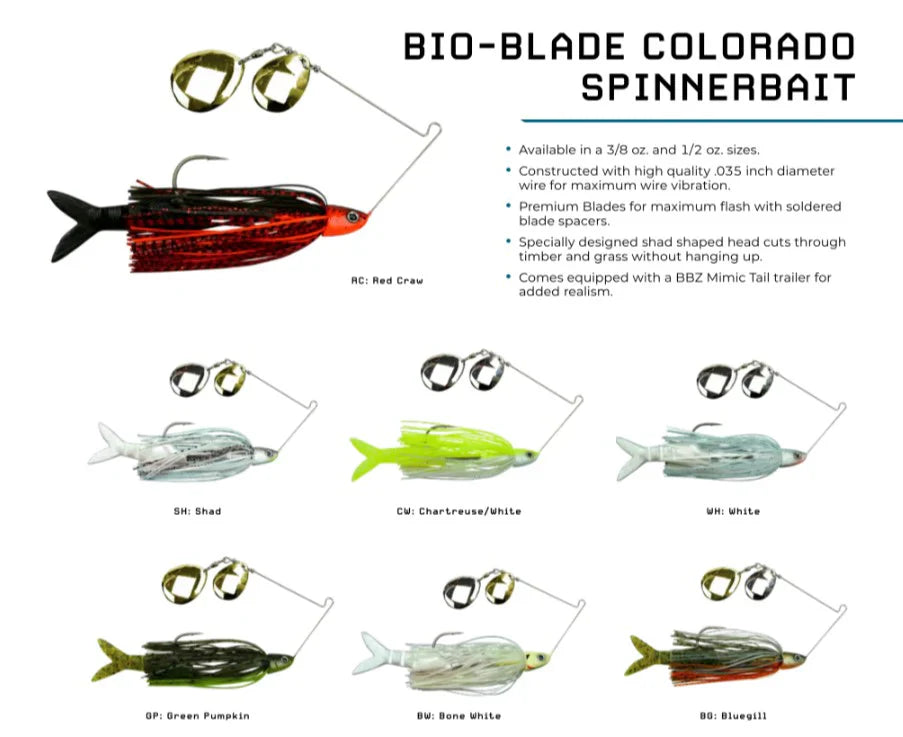 FishLab Bio-Blade Colorado