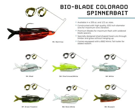 FishLab Bio-Blade Colorado