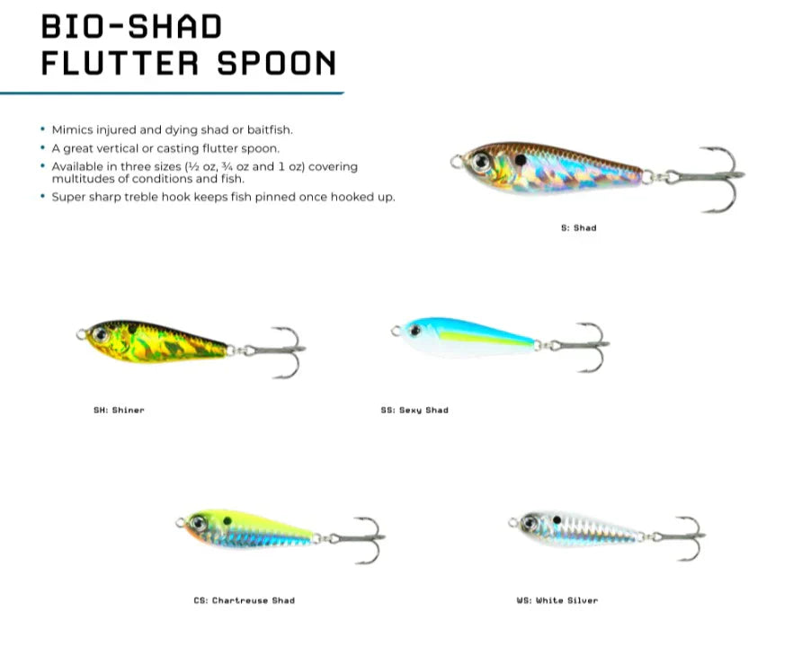 FishLab Bio Shad Flutter Spoon