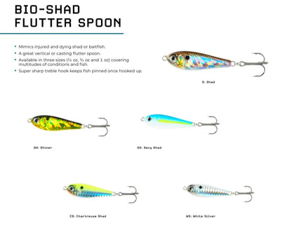 FishLab Bio Shad Flutter Spoon
