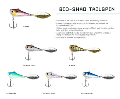 FishLab Bio Shad Tailspin