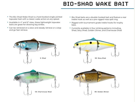 FishLab Bio Shad Wake Bait Floating