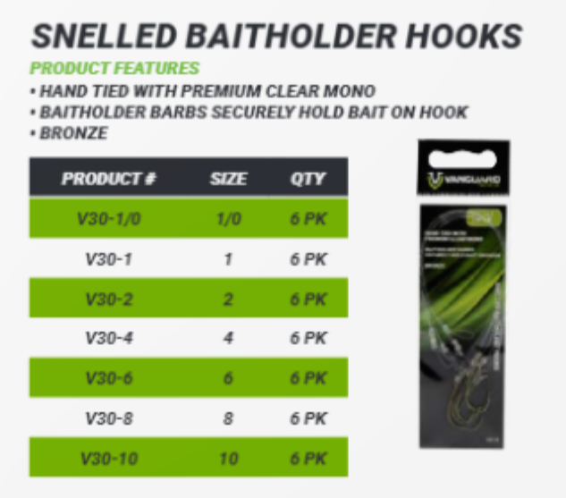 Vanguard Snelled Baitholder Hooks