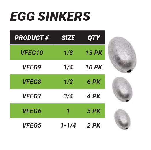 Vanguard Egg Sinkers