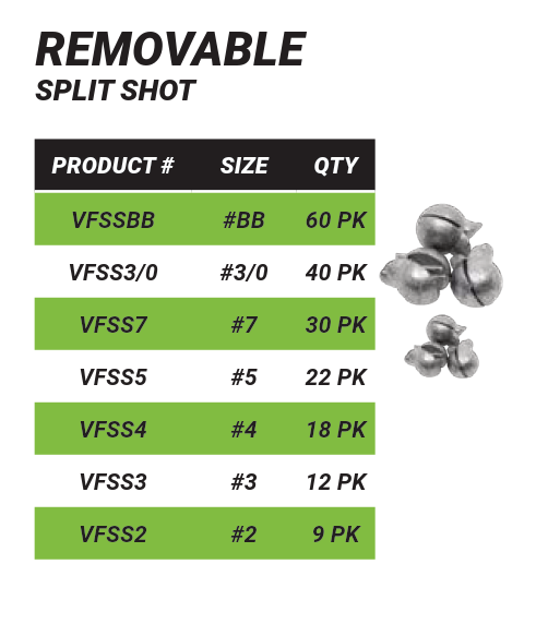 Vanguard Removable Split Shots