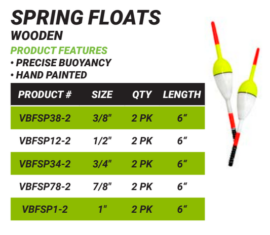 Vanguard Spring Floats