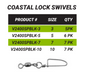 Vanguard Crane Swivels w/Coastlock Snaps