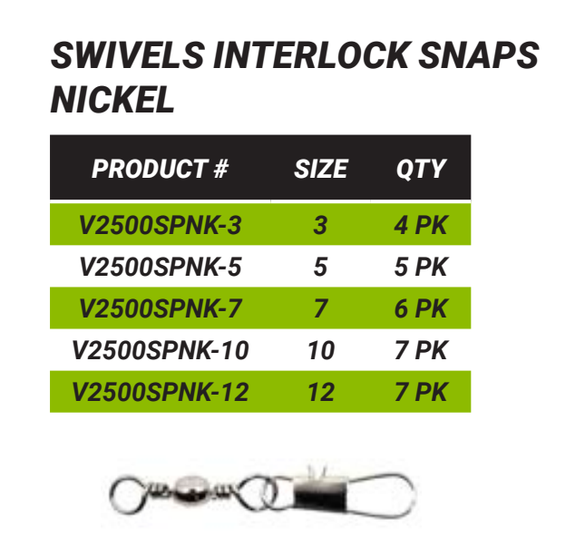 Vanguard Barrel Swivel w/Interlock Snaps