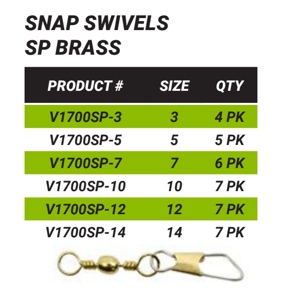 Vanguard Snap Swivels