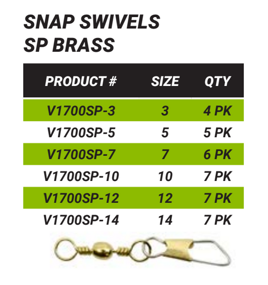 Vanguard Snap Swivels