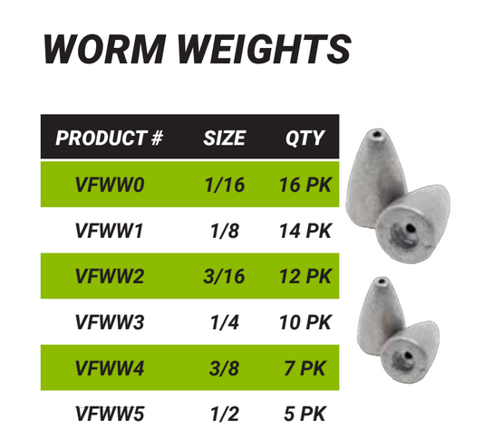 Vanguard Worm Weights