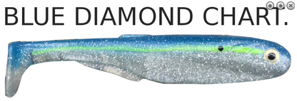 Big Joshy Swimbaits J5 Premium Baitfish
