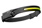 Mad Katz Multi-Function Head Lamp